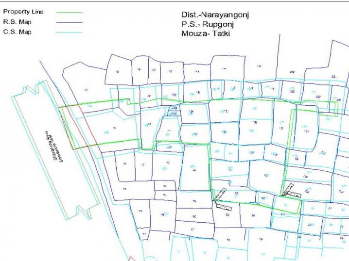 Digital Survey on the Mouza Map & Comparing Mouza Map & Pantograph